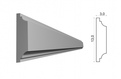 Profil wokółokienny PW 40